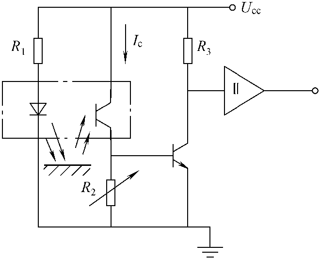 位置測(cè)量